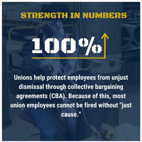 seattle sheet metal union|nwsmw benefits.